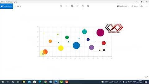 How to make a bubble chart in R