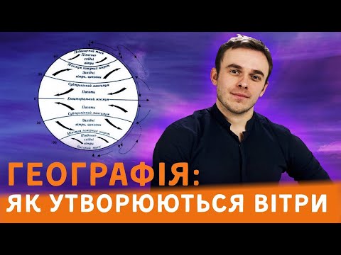 Підготовка до ЗНО з географії: Класифікація вітрів та утворення ураганів / ZNOUA