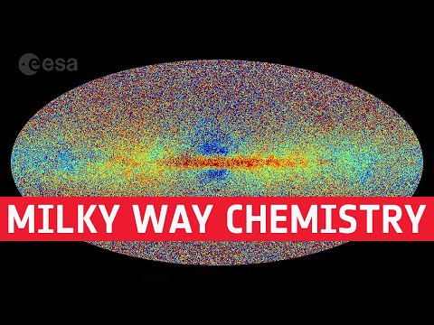 The chemistry of our Milky Way