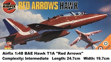 Airfix 1:48 BAE Hawk T1A "Red Arrows" Kit Review