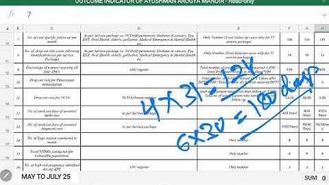 NQAS RECORD REVIEW PART 7 /OUTCOME INDICATOR VIDEO