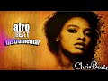 Afropop | Afrobeat Insttrumental 2020 Type Beat