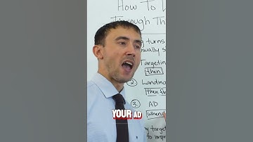 Boost Ad ROI: 📈 Proven Tactics for Higher Click-Through Rates