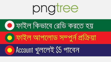 PNGtree তে কিভাবে ফাইল আপলোড দিতে হয়? সম্পুর্ন প্রক্রিয়া । PNGtree file upload system-Earn Money