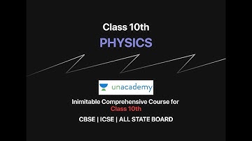 Study Plan For Physics | Light Reflection & Refraction | Demo video | Un-academy | Class 10th