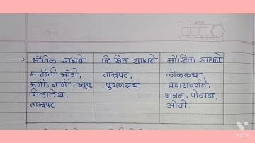 Maharashtra setu bridge course # subject : history # std 10 th #