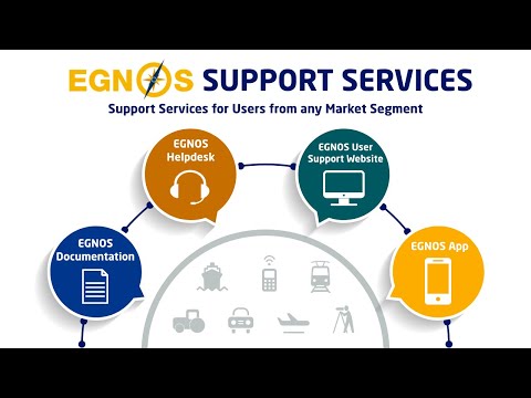 EGNOS Support Services