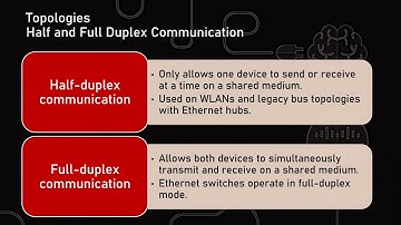 NET 125 - Ch 06 - The Data Link Layer