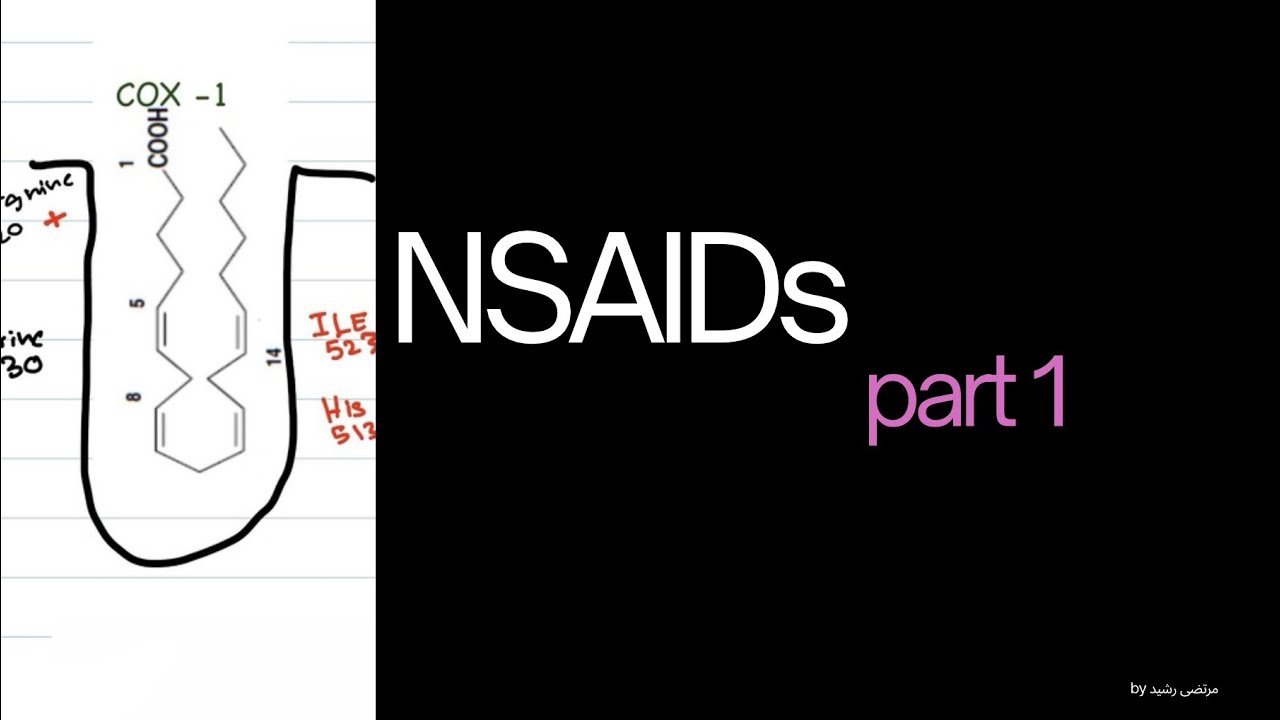 lec 11  I  NSAID  I part 1