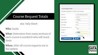 PD2  COURSE REQUEST TOTALS