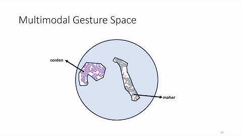 Style Transfer for Co-Speech Gesture Animation: A Multi-Speaker Conditional-Mixture Approach