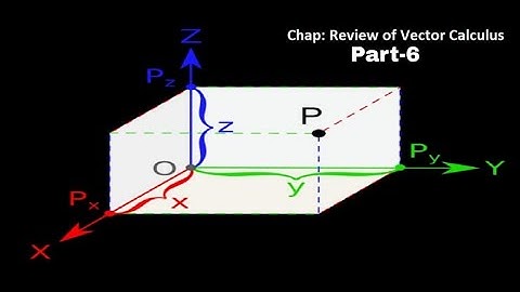 Lecture: 6 Electromagnetic Theory: Chapter-Review of Vector Calculus,Subtopic-Del Operator(Part-6)