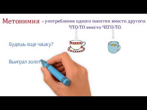 Бейне: Метонимия дегеніміз не, мысалдар