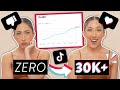 How to grow on tiktok in 2024  the only tiktok growth youll ever need to watch