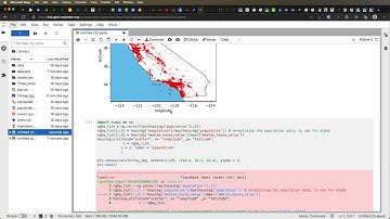 Python 8: Controlling color gradients in matplotlib
