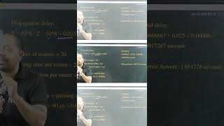 Total Latency Numerical PYQ – Transmission + Propagation + Queuing Trick