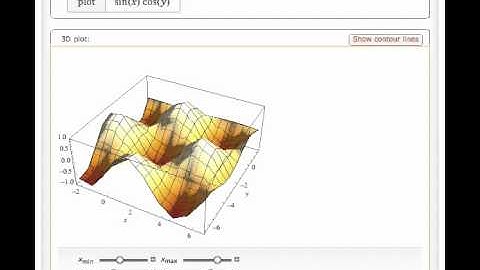Interactividad con gráficas 3D en Wolfram Alpha Pro
