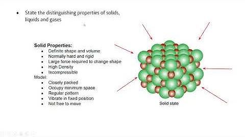 States of Matter Cambridge IGCSE/O level Chemistry 0620/0971/5070 Lesson 1 part a