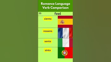 The Verb "To Feel" compared in Romance Languages #French #English #Spanish #Portuguese #learning