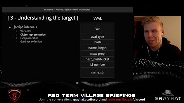 Actions Speak Browser Than Words (Exploiting n-days for fun and profit) - Max Van Amerongen