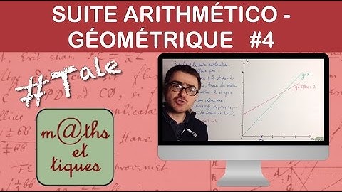 Étudier une suite définie par une relation de récurrence à l