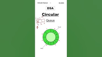 Why Circular Queues Are Better