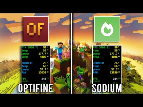 Minecraft | Optifine