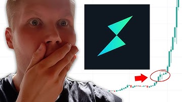 THORChain (RUNE) Price Prediction 2021-2022