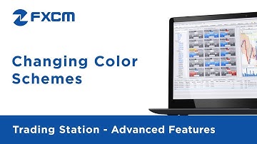 Changing Color Scheme | FXCM Trading Station