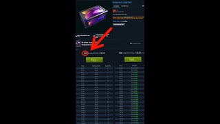 Tempered Large Box Situation [Rust Investing Shorts]