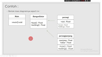 INHERITANCE - PEMROGRAMAN BERORIENTASI OBJEK