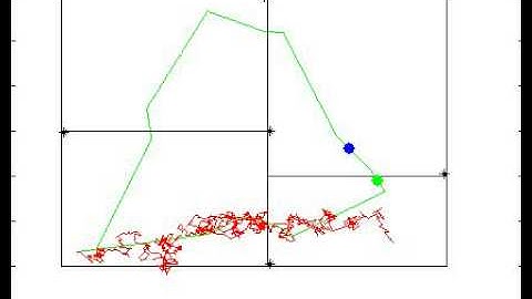SLAMNet - Simultaneous Localization and Mapping for Wireless