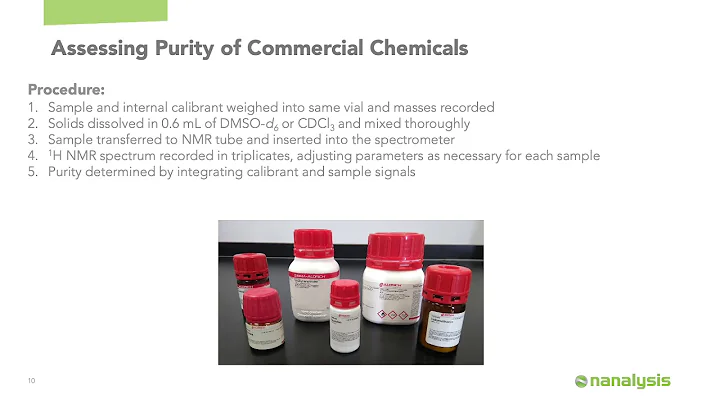 Dr. Matthew Leclerc, Ph.D.: Benchtop NMR Spectroscopy for Quantification of Cannabinoids