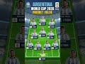 ARGENTINE's World Cup Squad Value: ENZO FERNADEZ Factor!...#shortsyoutube #football