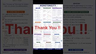 Monotonicity | Quick Revision Concepts and Formula for JEE mains and Advanced #iit1729