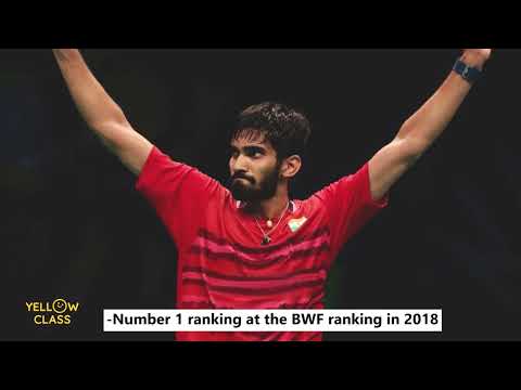 Learn Badminton With
