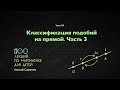 64. Классификация подобий на прямой. Часть 3. Алексей Савватеев. 100 уроков математики