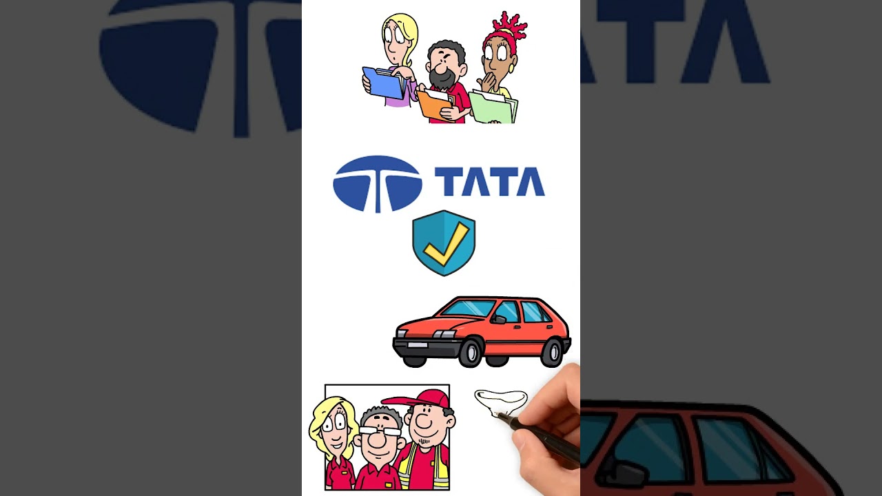 Tata Group’s Global Acquisitions | How India’s Business Giant Went Worldwide