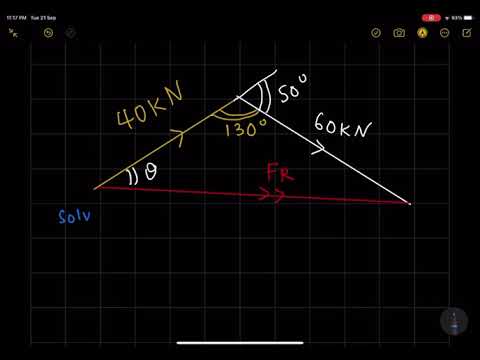 Resultant force (triangle