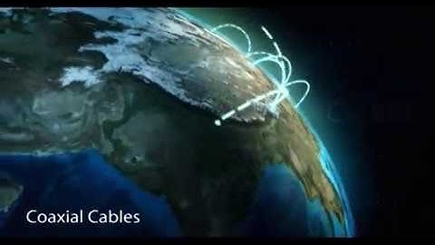 CygNet - Service Management Platform