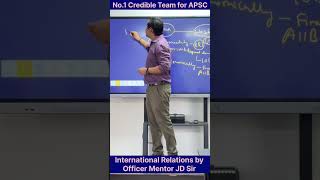 🔵LEARN WITH OFFICER MENTOR @ @sandpaperacs #apsccce#apscpreparation #apscmotivation#IR