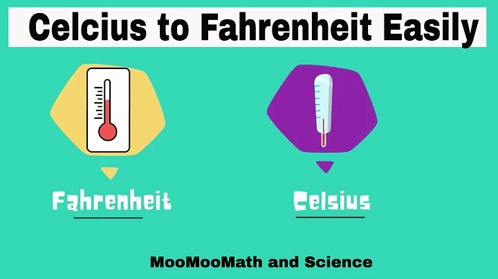 Calculate Celsius to Fahrenheit Easily