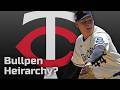 Did The Minnesota Twins Manager Hint at the Bullpen Hierarchy?