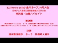 tennis-peak小金井オープン4月大会　準決勝・決勝ハイライト～　動画でテニスレッスン