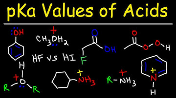 pKa Values of Acids - Organic Chemistry