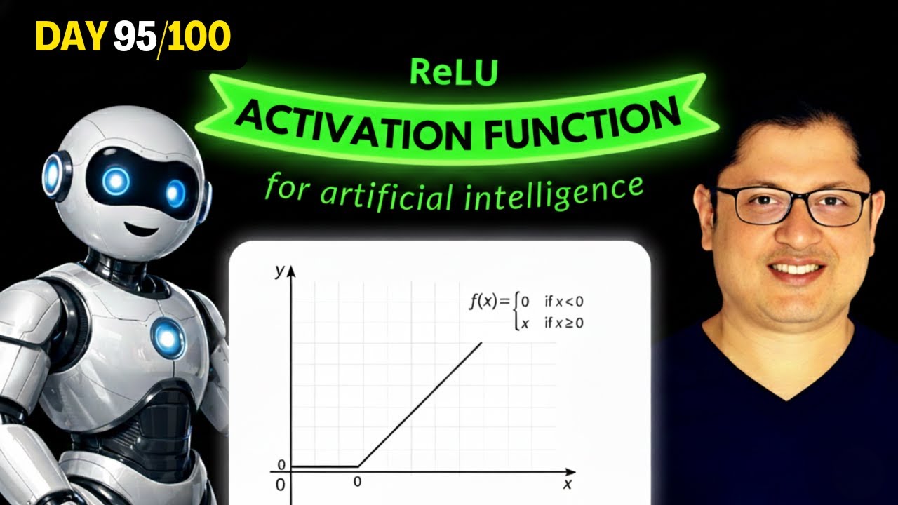 ReLU Activation Function Explained | The Secret Behind Deep Learning
