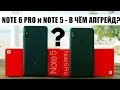 Обзор Xiaomi Redmi NOTE 6 Pro - новый бюджетный царь или копия Redmi Note 5?