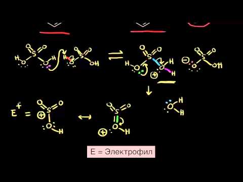 Реакция сульфонирования