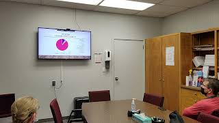 Dual-Language Immersion Programs Presentation