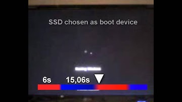 SSD 33sec shutdown/boot intel Win7